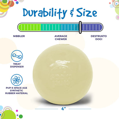 4" Glow-in-the-Dark Dog Ball - Treat Dispenser & Water Toy